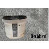 Kalk kleurtester "Gabbro"